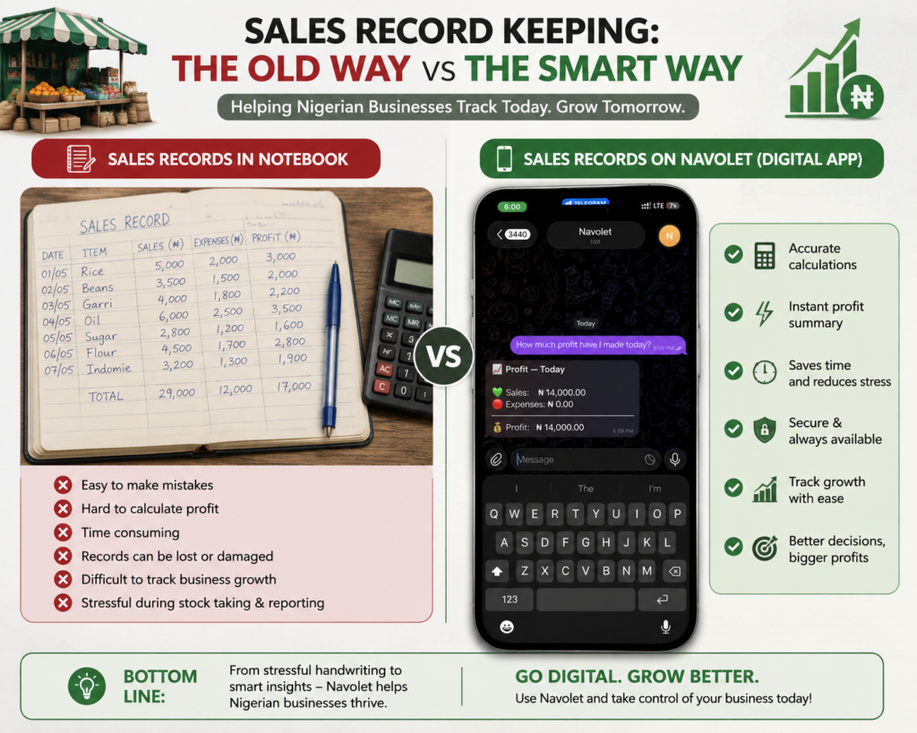 illustration of sales record keeping notebook versus digital app for nigerian business